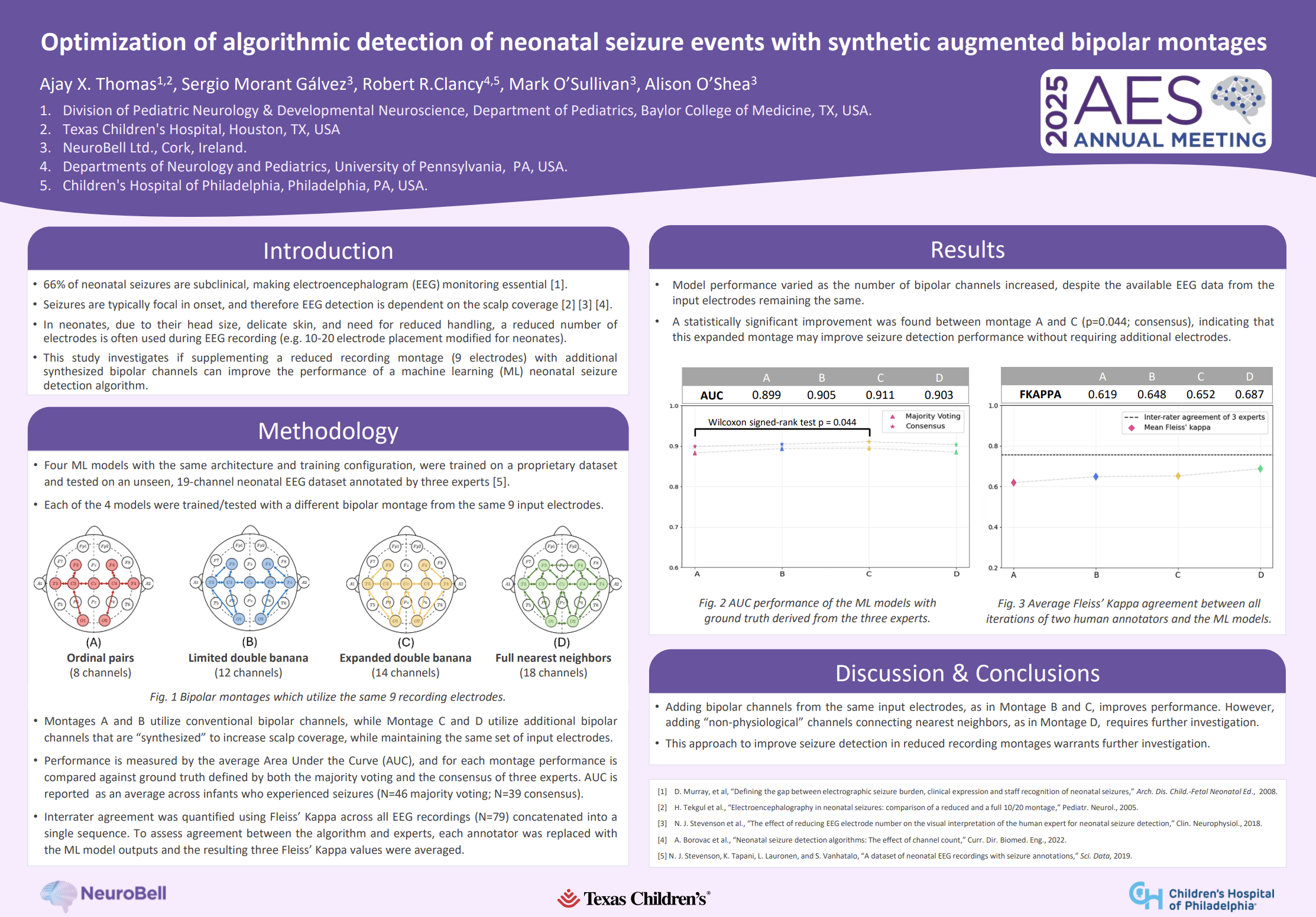 American Epilepsy Society (AES) Meeting 2025