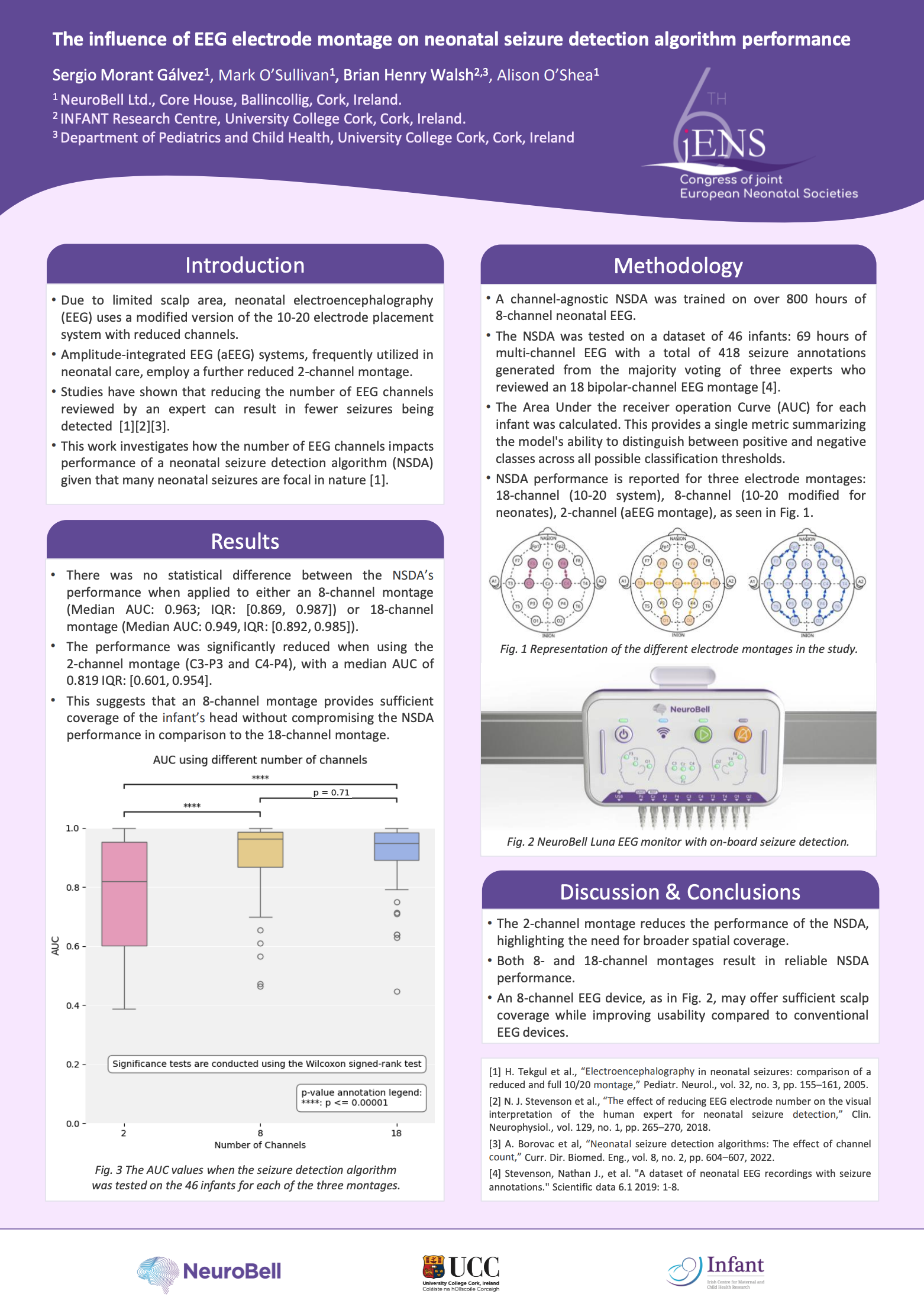 Joint European Neonatal Societies (jENS) Congress 2025
