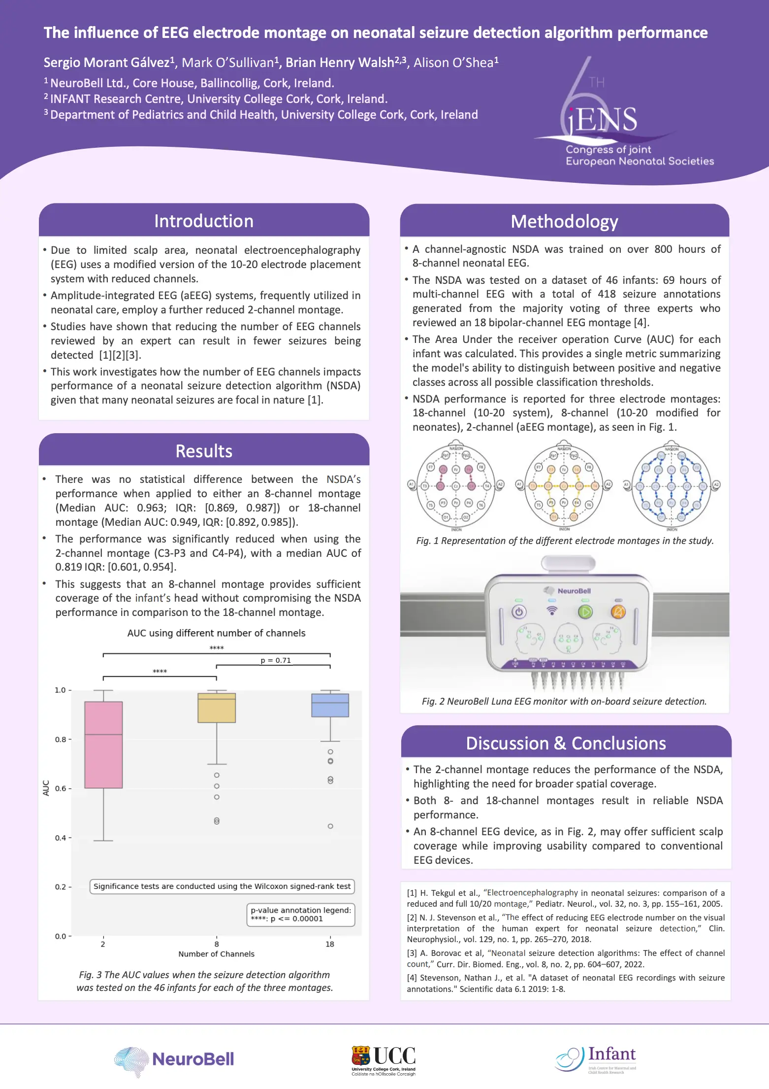 Joint European Neonatal Societies (jENS) Congress 2025