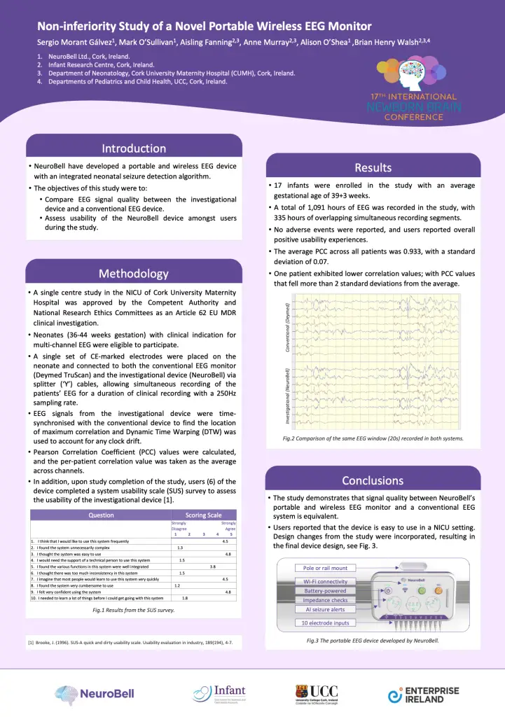 International Newborn Brain Conference (INBC) 2026